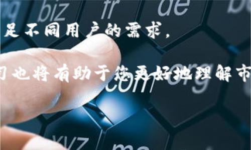 TokenPocket 钱包的显示货币取决于用户的设置和选择。虽然默认情况下许多加密钱包可能会使用美元（USD）作为计价单位，但TokenPocket 同样支持多种货币的显示，包括各种加密货币和法定货币。

### TokenPocket 钱包介绍
TokenPocket 是一款流行的多链数字资产钱包，支持多种加密货币的存储、交易和管理。它的宗旨是为用户提供方便、安全的数字资产管理体验。用户可以在TokenPocket钱包中存储以太坊（ETH）、比特币（BTC）、波场（TRON）和其他主流币种，甚至一些小众币种。

### 货币显示设置
用户在使用TokenPocket钱包时，可以根据自己的需要设置显示的货币单位。如果您希望将资产显示为美元，您可以在设置中切换显示选项。然而，需要注意的是，实际的交易仍然是以加密货币进行的，而不是使用法定货币。这意味着您在进行交易时需考虑当前的市场汇率。

### 选择显示美金的优势
显示美元的几个优势包括：
ul
    listrong简单易懂：/strong对于许多用户来说，美元是最熟悉的货币，使用美元作为显示单位能够更直观地理解资产的价值。/li
    listrong实时汇率：/strong随着市场的波动，TokenPocket能够根据当前汇率即时更新美元显示值，帮助用户迅速了解资产变化情况。/li
    listrong预算管理：/strong许多用户在计算投资利润、损失或进行财务规划时，使用美元显示更加简单，有助于更合理地进行资金管理。/li
/ul

### 如何设置TokenPocket的货币显示
用户可以通过以下步骤轻松设置TokenPocket的钱包显示货币：
ol
    li打开TokenPocket应用，登录到您的账户。/li
    li在主界面找到“设置”选项，点击进入。/li
    li在设置菜单中，寻找“货币单位”或“显示设置”。/li
    li选择您想要显示的货币，比如美元（USD）。/li
    li保存设置并退出，您的钱包现在就会以美元显示资产。/li
/ol

### TokenPocket的其他功能
除了支持多种货币的显示外，TokenPocket 还拥有众多其他功能，使其成为用户管理数字资产的方便工具。以下是几个重要的功能：

#### h4安全性/h4
安全性是选择数字钱包时最重要的考虑因素之一。TokenPocket 提供了多种安全措施，包括私钥加密、指纹识别和双重认证等，以保护用户资产的安全。

#### h4多链支持/h4
TokenPocket不仅支持以太坊和比特币，还支持波场、EOS、币安智能链等多个区块链。这种多链支持使用户能够在同一个钱包中管理不同的数字资产，非常方便。

#### h4内置DApp浏览器/h4
TokenPocket 还内置了DApp浏览器，用户可以直接在钱包中访问各种去中心化应用。这意味着，用户可以在一个平台上完成交易、获取信息、玩游戏等，提升了使用体验。

#### h4社区支持/h4
TokenPocket 拥有强大的社区支持，用户可以在官方论坛和社交媒体上与其他用户讨论问题、分享经验。这为新手用户提供了更多学习和交流的机会。

### 总结
总体而言，TokenPocket 是一款功能强大、安全性高的数字资产钱包，其支持美元显示的特性使得用户在查看资产时更加简单直观。通过合理的设置，用户能够方便地管理自己的数字资产，而无需担心复杂的货币单位。

无论您是新手还是经验丰富的加密货币投资者，TokenPocket 都是一个值得试用的数字钱包，它集成了多种功能，能够满足不同用户的需求。

在进入加密货币广阔的世界之前，建议您先了解相关的市场知识，做好安全措施，保护好自己的资产。同时，与时俱进的学习也将有助于您更好地理解市场变化，做出更符合自己需求的投资决策。

如您有更多关于TokenPocket 或数字货币钱包的问题，随时欢迎与我进行深入探讨。