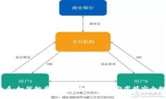 2025必看：如何拥有加密货币钱包，立