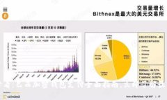 2025必看：巴西加密钱包支付全面指南