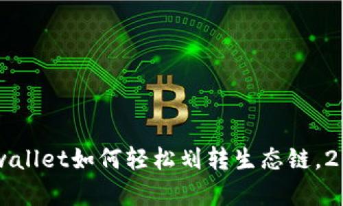 立即了解tpwallet如何轻松划转生态链，2025必看指南