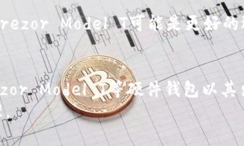 数字货币钱包选购指南：2023年必看选择与推荐

数字货币钱包, 比特币, 区块链, 安全性/guanjianci

引言
随着数字货币的迅速发展，越来越多的人开始关注如何安全、高效地存储和管理他们的数字资产。在这一过程中，数字货币钱包作为重要的工具，扮演了不可或缺的角色。然而，在众多钱包中，究竟哪种钱包最适合你呢？本文将对2023年市场上最受欢迎的几种数字货币钱包进行全面介绍和比较，帮助你做出明智的选择。

数字货币钱包的分类
在深入探讨之前，我们首先需要了解数字货币钱包的基本分类。一般来说，数字货币钱包可以分为以下几种类型：
ul
listrong软件钱包：/strong包括桌面钱包和移动钱包，它们方便用户随时使用，适合频繁交易的用户。/li
listrong硬件钱包：/strong这是一种物理设备，专为储存数字货币而设计，提供更高的安全性，适合长时间持有资产的用户。/li
listrong在线钱包：/strong通常由第三方平台提供，方便快捷，但相对较为危险，因为私钥存储在云端，会增加被黑客攻击的风险。/li
listrong纸钱包：/strong一种将公钥和私钥打印在纸上的形式，安全性高但不便于日常使用。/li
/ul

选择数字货币钱包的要素
选择数字货币钱包时，需考虑以下几个关键因素，以确保你的选择不但符合需求，也具备安全性：
ul
listrong安全性：/strong无论选择哪种类型的钱包，安全性始终是首要考虑的因素。硬件钱包通常被认为是最安全的选项，而软件和在线钱包则需要额外注意防范网络攻击。/li
listrong易用性：/strong钱包的用户界面和操作流程直接影响用户的使用体验。因此，选择一个易于操作的钱包能够帮助你更快适应数字货币的世界。/li
listrong兼容性：/strong确保所选钱包支持你想要存储的所有数字货币。不少钱包只支持特定的币种，因此在选购前需要确认兼容性。/li
listrong备份和恢复功能：/strong一旦丢失或损坏数字货币钱包，具有良好的备份和恢复功能可以帮助你迅速找回资产。/li
/ul

2023年推荐的数字货币钱包
下面我们将详细介绍几款2023年值得推荐的数字货币钱包：

1. Ledger Nano X（硬件钱包）
Ledger Nano X 是一款行业领先的硬件钱包。它通过蓝牙连接，用户可以轻松地在手机上管理数字资产。其优点包括：
ul
li强大的安全性：Ledger Nano X 采用了安全芯片，能高效抵御黑客攻击。/li
li多币种支持：支持多达1800种不同的数字货币，满足用户的多样化需求。/li
li便携性：得益于蓝牙功能，用户在外出时也能方便地管理资产。/li
/ul
然而，Ledger Nano X 的价格相对较高，大约在149美元左右，适合重视安全性的用户。

2. Trezor Model T（硬件钱包）
Trezor Model T 是另一款备受欢迎的硬件钱包，尤其适合希望将资产安全存储在冷钱包中的用户。其主要特点包括：
ul
li触摸屏界面：用户友好的设计使得操作更加便捷。/li
li支持多种数字资产：较大范围的币种支持，方便用户在一个平台管理多种数字货币。/li
li开源软件：其源码公开，增加了透明度和信任度。/li
/ul
然而，Trezor Model T 的价格较高，售价约为219美元，不适合预算有限的用户。

3. Exodus（软件钱包）
Exodus 是一款流行的桌面和移动钱包，主打美观与易用。它适合新手用户及频繁交易者。具体优点如下：
ul
li用户友好的界面：简单易懂的设计非常适合初入数字货币世界的用户。/li
li内置的交换功能：用户可直接在钱包内进行资产交换，方便快捷。/li
li多种数字货币支持：支持超过100种不同的数字资产，满足多样化需求。/li
/ul
然而，Exodus 是一种软件钱包，整体安全性和硬件钱包相比稍逊。

4. Trust Wallet（移动钱包）
Trust Wallet 是由 Binance 支持的一款移动钱包，其功能强大且易于使用。值得一提的是：
ul
li去中心化：Trust Wallet 是完全去中心化的钱包，没有任何中心化的控制。/li
li与 DApp 兼容：用户可以直接在钱包中访问去中心化应用，选择更多交易方式。/li
li多币种支持：与大多数主流数字资产兼容，适合广泛的用户需求。/li
/ul
然而，由于其为在线钱包，安全性上不及硬件钱包，用户在使用时需谨慎。

5. MetaMask（浏览器扩展钱包）
MetaMask是一款热门的浏览器扩展钱包，广泛用于Ethereum和其他ERC-20代币的存储和管理。用户选择MetaMask有几个原因：
ul
li用户友好的界面：操作直观，便于新手和经验丰富的用户上手。/li
li与去中心化交易所兼容：用户可轻松在去中心化平台上进行交易。/li
li活跃的社区和支持：广泛的社区支持使得获取帮助和资源变得容易。/li
/ul
尽管MetaMask非常方便，但用户需注意其安全性，确保私钥不被泄露。

选择的注意事项
在选择数字货币钱包时，建议用户考虑自己的需求。例如，如果你是一个交易频繁的用户，选择一款软件钱包如Exodus或Trust Wallet会更加便捷；而如果你更注重安全性，Ledger Nano X或Trezor Model T可能是更好的选择。此外，确保钱包的备份和恢复功能，以及软件更新也是十分重要的。

总结
综上所述，数字货币钱包的选择并不是一件简单的事情。根据自己的使用频率、安全性要求以及支持币种等因素，用户可以在多种选项中找到最适合自己的钱包。2023年，Ledger Nano X和Trezor Model T等硬件钱包以其出色的安全性而备受推崇，而Exodus和Trust Wallet则因其便捷性和多样化功能受到新手和频繁用户的喜爱。因此，希望本文能够为你在数字货币钱包的选择上提供一些有价值的参考和建议。
未来数字货币仍将持续发展，我们相信优质数字货币钱包的设计也会随着需求的变化而不断升级。希望你能选到一款适合自己的数字货币钱包，让你的 digital assets 得到最好的保护和管理。