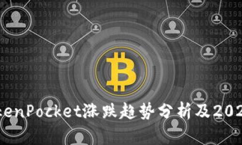 立即关注!TokenPocket涨跌趋势分析及2025年投资机会
