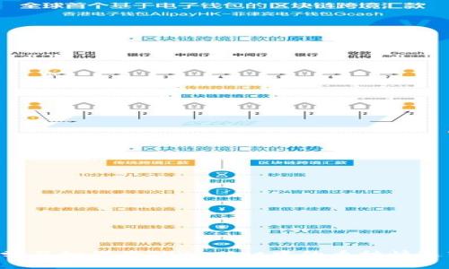 立即学习如何将TPWallet中的币种快速转换!