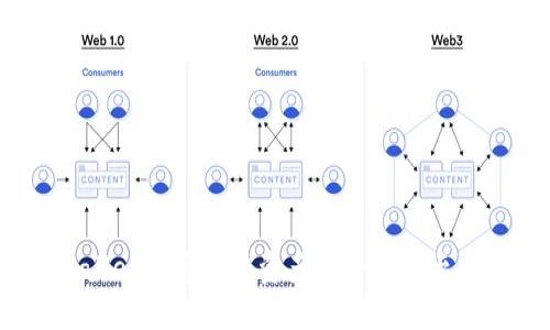 2025必看:如何通过TPWallet将币安链资产安全转移至币安交易所,立即操作手册