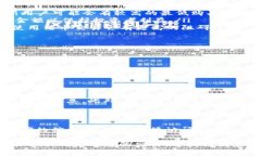 关于 TPWallet 最少可以购买多少币的问
