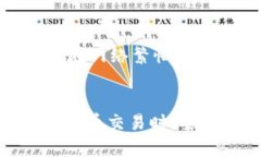 在TPWallet购买POOR代币的过程并不复杂，