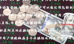TPWallet（TokenPocket Wallet）是一款多链支