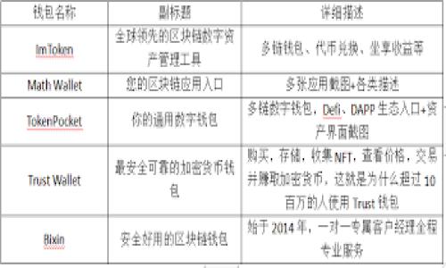 截至我的最后更新日期（2023年10月），美国财政部金融犯罪执法网络（FinCEN）于2020年12月发布了一项拟议的规则，要求加密货币钱包和交易所必须遵守特定的法规。这项规则的核心是在于要求加密货币服务提供商（如交易所和钱包提供者）对其用户进行身份验证，并报告一定金额的可疑交易。

这项规定是为了增强对加密货币活动的监管，以防止洗钱、恐怖主义融资及其它金融犯罪。虽然最初的提案在2021年1月发布后引起了广泛的讨论和反对意见，但FinCEN在随后的几个月里对该提案进行了修订，并计划正式实施。

要了解这一法规的具体出台时间、实施细节及其对加密货币行业的影响，需要持续关注FinCEN及其他相关法令的更新。

如果您有兴趣了解更多关于加密钱包法律法规的具体内容或分析其潜在影响，请告诉我！