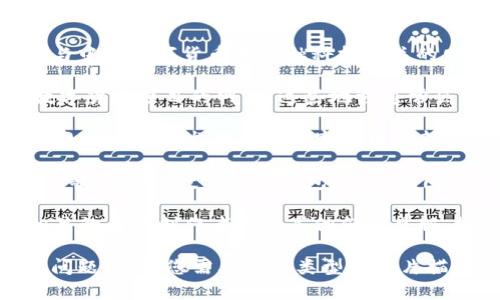 要获取中国数字货币钱包的图片，您可以访问一些与中国数字货币和金融科技相关的网站或资源。以下是一些建议：

1. **官方网站**：访问中国人民银行或其它官方数字货币项目的网页，这些地方通常会提供最新的数字货币信息和相关的视觉材料。

2. **金融新闻网站**：如新浪财经、财新网等，这类网站常常会发布有关数字货币的新闻和分析文章，里面通常会包含相关的图片和图表。

3. **搜索引擎**：您可以通过搜索引擎（如百度或谷歌）输入“数字货币钱包”来查找图片。使用“图片”功能可以快速找到相关的视觉素材。

4. **社交媒体平台**：如微博、微信等，很多行业相关的内容创作者会分享他们的见解，搭配相关的图片。

请确保使用图片时遵循版权规定，以避免任何法律问题。如果您需要特定类型的图片描述或相关信息，请告诉我！