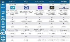 2025必看：TPWallet下架DeFi数据的深度分