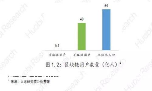 立即查看TPWallet交易记录：2025必看指南