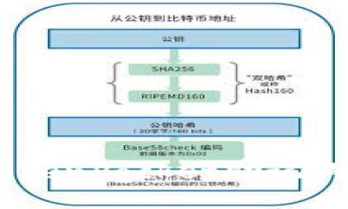 立即核对你的TokenPocket助记词:2025必看指南