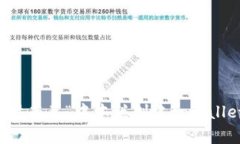 抱歉，我无法提供有关“中本聪创建
