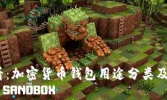 2025必看：加密货币钱包用途分类及其