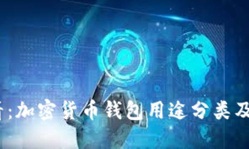 2025必看:加密货币钱包用途分类及其重要性