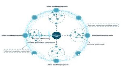 将OKT转移到TPWallet的过程相对简单，但需要仔细操作。以下是详细步骤：

### 第一步：创建TPWallet账户
如果您尚未拥有TPWallet账户，请先下载TPWallet应用并进行注册。确保您记住钱包的助记词或私钥，这对恢复钱包至关重要。

### 第二步：获取TPWallet地址
1. 打开TPWallet应用。
2. 找到“接收”或“钱包”选项。
3. 选择您的OKT钱包。
4. 复制您的TPWallet地址，以便稍后使用。

### 第三步：登录到您的OKT交易所账户
1. 登录到您存储OKT的交易所账户（如火币、币安等）。
2. 找到“资产”或“钱包”部分。

### 第四步：发起转账
1. 在资产界面寻找OKT，并点击“提现”或“转账”选项。
2. 输入您复制的TPWallet地址。
3. 输入要转账的OKT数量。
4. 确认转账信息无误，包括地址和数量。

### 第五步：完成转账
1. 验证您在交易所的安全验证（如两步验证）。
2. 确认转账并提交请求。

### 第六步：在TPWallet中确认接收
通常情况下，转账在几分钟内完成，但有时可能需要更长时间。您可以在TPWallet中查看交易状态，以确认OKT是否成功到达。

### 提醒事项
- **确保地址正确**：发送加密货币时务必确认地址无误，错误的地址可能导致资产丢失。
- **网络费用**：请留意交易所可能收取的转账手续费。
- **验证转账确认**：在转账后，您可以使用区块浏览器查询交易的状态。

### 结语
将OKT转移到TPWallet是一个方便的方式，可用于安全存储和管理您的加密资产。在进行转账时，请务必谨慎操作，以确保资金安全。如果您在整个过程中有任何疑问，可以随时寻求相关的技术支持。希望这些步骤能帮助您顺利完成转账！