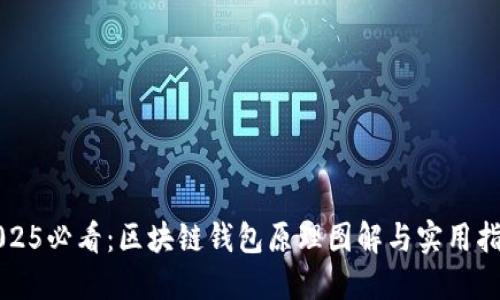 2025必看:区块链钱包原理图解与实用指南