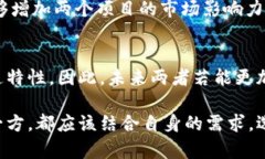 在当前的区块链和加密货币领域，Df