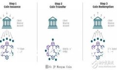 2025必看：玖富数科数字钱包，让你的