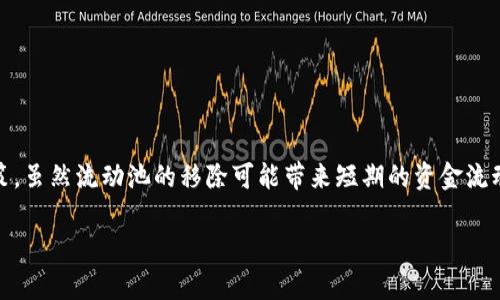在去中心化金融（DeFi）领域，流动池是一个重要的概念，涉及到资金的流动与管理。TPWallet作为一个与区块链相关的钱包和平台，其流动池的移除也关乎到用户资产的管理与安全。接下来，我将详细解释“TPWallet流动池移除”的含义、其背后的机制以及对用户的影响。

什么是流动池？
流动池是智能合约的一个集合，允许用户在去中心化交易所（DEX）上进行资产交易。用户将两种或多种代币存入流动池，作为流动性提供者（LP），从而获取交易费用的收益。流动池不仅支持交易，还能为其他基于区块链的应用提供资金。

TPWallet流动池移除的含义
当我们提到“TPWallet流动池移除”时，通常是指用户或管理方决定从流动池中移除他们的资产。这一行为可以基于多种原因，包括市场条件变化、个人投资策略调整或对新项目的兴趣。

移除流动池的步骤
在TPWallet平台上，移除流动池的过程一般涉及以下几个步骤：
ol
    li
        strong登陆TPWallet账户：/strong用户首先需要登录他们的TPWallet账户，确保资金安全。
    /li
    li
        strong访问流动池页面：/strong在主界面上，找到流动池或流动性管理的选项。
    /li
    li
        strong选择要移除的流动池：/strong用户需要选择他们想要移除流动性池的特定池。
    /li
    li
        strong确认移除金额：/strong根据用户的需要，输入想要移除的代币数量，然后确认。
    /li
    li
        strong交易确认：/strong在进行流动性移除的过程中，用户需要确认交易，并支付相应的网络费用。
    /li
/ol

流动池移除的原因
流动池的移除可能源于多种原因，以下是一些常见的情况：
ul
    listrong市场波动：/strong如果市场发生剧烈波动，用户可能会选择移除流动池，以保护他们的资产。/li
    listrong收益：/strong有时用户会调整其流动性提供策略，寻求更高的收益，因而需要转移资金。/li
    listrong项目评估：/strong某些用户可能对流动池所支持的项目进行评估，发现其不再具有投资价值，因此决定退出。/li
    listrong个人需求：/strong用户可能需要资金用作其他目的，比如购买其他代币或使用法定货币。/li
/ul

移除流动池对用户的影响
移除流动池对用户来说有其利弊：
ul
    li
        strong利益保护：/strong通过移除流动池，用户可以有效避免潜在的损失或价格下调带来的风险。
    /li
    li
        strong流动性丧失：/strong一旦用户移除了流动性，他们将失去对流动池产生的收益，可能错过未来的盈利机会。
    /li
    li
        strong费用支出：/strong在移除流动性时，用户需要支付网络交易费用，这可能在市场波动较大时增加。
    /li
/ul

如何有效管理流动性提供的策略
为了在操作流动池时更有效，用户可以采取以下策略：
ul
    listrong动态监控市场：/strong保持对市场行情的关注，利用各种工具和技术分析，以便做出及时的决策。/li
    listrong多样化投资：/strong将资金分散在多个流动池及资产上，降低风险。/li
    listrong设定止损：/strong确保在市场不利时，采取适当措施保护投资组合。/li
/ul

结论
总之，TPWallet流动池的移除涉及复杂的市场机制与个人投资策略。用户在操作时需充分考虑风险与收益，做出符合自身投资目标的决策。虽然流动池的移除可能带来短期的资金流动，但从长远来看，合理的策略与决策对用户而言更为重要。因此，无论何时进行流动池的移除，了解其背后的机制与影响都是必不可少的。

希望以上内容能够帮助你理解TPWallet流动池移除的意义及其相关的影响！如果你还有其他问题，随时可以问我。