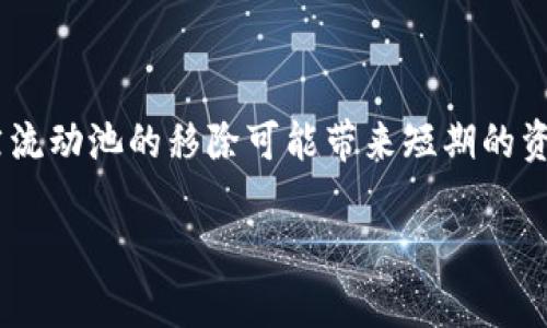 在去中心化金融（DeFi）领域，流动池是一个重要的概念，涉及到资金的流动与管理。TPWallet作为一个与区块链相关的钱包和平台，其流动池的移除也关乎到用户资产的管理与安全。接下来，我将详细解释“TPWallet流动池移除”的含义、其背后的机制以及对用户的影响。

什么是流动池？
流动池是智能合约的一个集合，允许用户在去中心化交易所（DEX）上进行资产交易。用户将两种或多种代币存入流动池，作为流动性提供者（LP），从而获取交易费用的收益。流动池不仅支持交易，还能为其他基于区块链的应用提供资金。

TPWallet流动池移除的含义
当我们提到“TPWallet流动池移除”时，通常是指用户或管理方决定从流动池中移除他们的资产。这一行为可以基于多种原因，包括市场条件变化、个人投资策略调整或对新项目的兴趣。

移除流动池的步骤
在TPWallet平台上，移除流动池的过程一般涉及以下几个步骤：
ol
    li
        strong登陆TPWallet账户：/strong用户首先需要登录他们的TPWallet账户，确保资金安全。
    /li
    li
        strong访问流动池页面：/strong在主界面上，找到流动池或流动性管理的选项。
    /li
    li
        strong选择要移除的流动池：/strong用户需要选择他们想要移除流动性池的特定池。
    /li
    li
        strong确认移除金额：/strong根据用户的需要，输入想要移除的代币数量，然后确认。
    /li
    li
        strong交易确认：/strong在进行流动性移除的过程中，用户需要确认交易，并支付相应的网络费用。
    /li
/ol

流动池移除的原因
流动池的移除可能源于多种原因，以下是一些常见的情况：
ul
    listrong市场波动：/strong如果市场发生剧烈波动，用户可能会选择移除流动池，以保护他们的资产。/li
    listrong收益：/strong有时用户会调整其流动性提供策略，寻求更高的收益，因而需要转移资金。/li
    listrong项目评估：/strong某些用户可能对流动池所支持的项目进行评估，发现其不再具有投资价值，因此决定退出。/li
    listrong个人需求：/strong用户可能需要资金用作其他目的，比如购买其他代币或使用法定货币。/li
/ul

移除流动池对用户的影响
移除流动池对用户来说有其利弊：
ul
    li
        strong利益保护：/strong通过移除流动池，用户可以有效避免潜在的损失或价格下调带来的风险。
    /li
    li
        strong流动性丧失：/strong一旦用户移除了流动性，他们将失去对流动池产生的收益，可能错过未来的盈利机会。
    /li
    li
        strong费用支出：/strong在移除流动性时，用户需要支付网络交易费用，这可能在市场波动较大时增加。
    /li
/ul

如何有效管理流动性提供的策略
为了在操作流动池时更有效，用户可以采取以下策略：
ul
    listrong动态监控市场：/strong保持对市场行情的关注，利用各种工具和技术分析，以便做出及时的决策。/li
    listrong多样化投资：/strong将资金分散在多个流动池及资产上，降低风险。/li
    listrong设定止损：/strong确保在市场不利时，采取适当措施保护投资组合。/li
/ul

结论
总之，TPWallet流动池的移除涉及复杂的市场机制与个人投资策略。用户在操作时需充分考虑风险与收益，做出符合自身投资目标的决策。虽然流动池的移除可能带来短期的资金流动，但从长远来看，合理的策略与决策对用户而言更为重要。因此，无论何时进行流动池的移除，了解其背后的机制与影响都是必不可少的。

希望以上内容能够帮助你理解TPWallet流动池移除的意义及其相关的影响！如果你还有其他问题，随时可以问我。