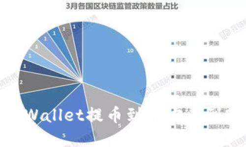 2025必看:TPWallet提币到币安未到账的解决方法