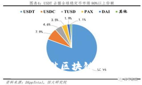 2025必看:当前最佳区块链隐私钱包平台介绍