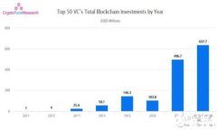 2025必看：华为钱包使用加密门禁的终极指南