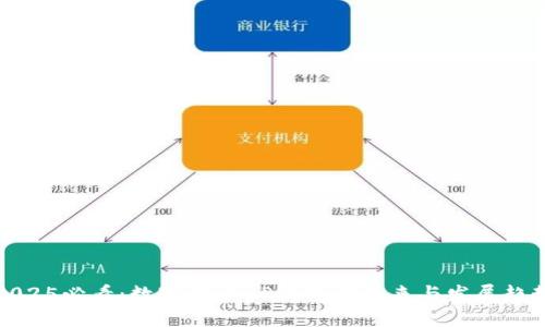 2025必看:数字货币AP钱包的未来与发展趋势