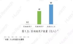 立即了解2025必看数字货币钱包安全检测工具，保