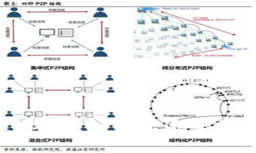 立即查看tpwallet收益:如何快速掌握您的投资收益情况