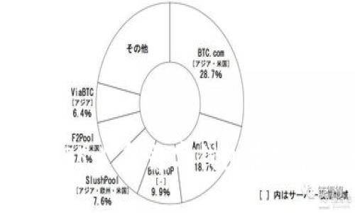 立即了解!2025必看:数字钱包在超市的使用指南