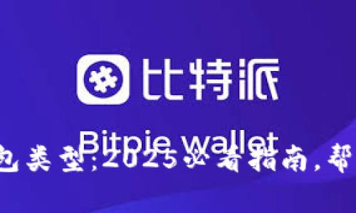 优质一文看懂数字货币钱包类型:2025必看指南,帮你选择最适合自己的钱包!
