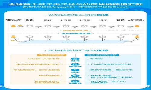 2023年数字货币安全钱包指南:立即保护你的资产!