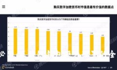 2025必看：区块链钱包硬件配置的全面