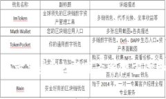 TPWallet转账记录消失？立即查看解决方