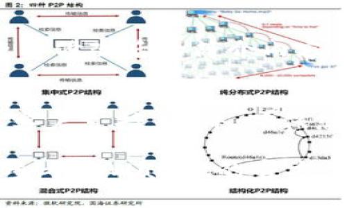 在TPWallet（或类似的数字钱包应用）中修改项目简介通常涉及以下几个步骤。请根据您所使用的具体版本和界面进行相应的操作，以下步骤仅供参考：

步骤一：打开TPWallet
首先，确保您已成功下载并安装TPWallet应用。然后，在您的设备上找到TPWallet的图标并点击打开，进入主界面。

步骤二：登录您的账户
在应用的主界面，输入您的登录凭证（如用户名和密码），然后点击“登录”。确保您记得您的账户信息，以防需找回密码。

步骤三：进入项目管理页面
登录后，通常会看到一个关于资产管理的主界面。可以找到一种类似于“我的项目”或“项目管理”的选项，点击进入该页面。这样，您可以查看当前的项目列表。

步骤四：选择需要修改的项目
在项目管理页面，您会看到所有已添加的项目。找到并选择您想要修改简介的项目，通常会有一个“编辑”或“修改”按钮，点击它。

步骤五：修改项目简介
在项目的编辑页面，您可能会看到一个文本框或输入区域，允许您更改项目的简介信息。此处输入您希望更新的内容。确保使用准确、简洁的语言，这样可以帮助用户更好地理解项目。

步骤六：保存修改
完成简介修改后，寻找一个“保存”或“提交”按钮，点击它以保存您的更改。此时，系统可能会提示您确认修改，请仔细检查后进行确认。

步骤七：检查修改结果
回到项目管理页面，确认您的项目简介是否已成功更新。可以再次打开该项目查看修改后的简介内容，确保信息准确无误。

其他注意事项
如果您在修改过程中遇到任何困难，可以考虑查看TPWallet的帮助中心或联系客户支持。另外，确保您的应用已经更新到最新版本，以免出现不必要的错误。

通过以上步骤，您应该能够成功修改TPWallet中的项目简介。如果仍有疑问，请参考TPWallet的官方文档或相关论坛以获取更多支持。