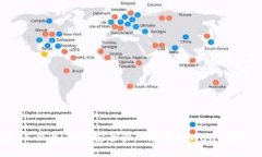 2025必看！如何安全管理您的TPWallet账户