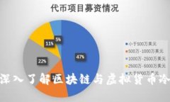 2025必看：深入了解区块链与虚拟货币