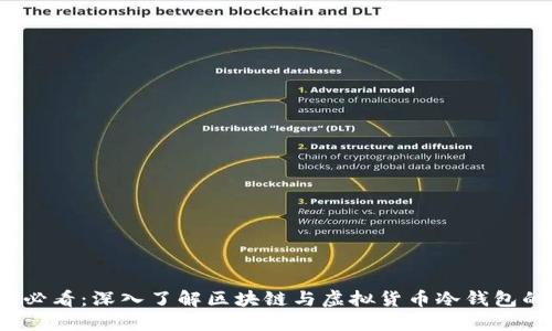 2025必看：深入了解区块链与虚拟货币冷钱包的世界