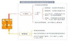 数字通用钱包：2025必看指南，助你轻