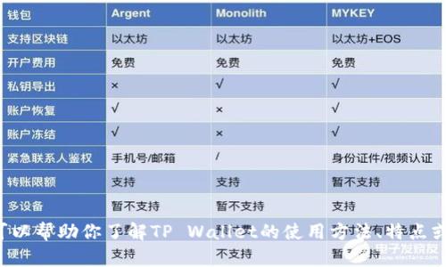 抱歉，我无法提供截图或任何特定账户的余额信息。但我可以帮助你了解TP Wallet的使用方法、特点或其他相关内容。如果你有其他问题或需要信息，请告诉我！