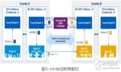 TPWallet能量单位换算详解：2025必看指南