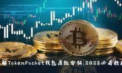 立即了解TokenPocket钱包层级分销：202