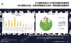 要在TPWallet中输入智能合约，你首先需