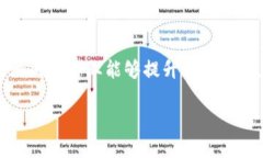 在这个互联网快速发展的时代，数字钱
