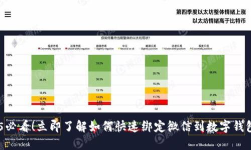 2025必看！立即了解如何快速绑定微信到数字钱包APP