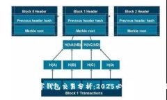 立即了解数字钱包交易分析：2025必看