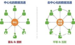 2025必看：数字钱包付款码为何不能截