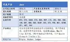 区块链钱包安全性分析：2025必看，如